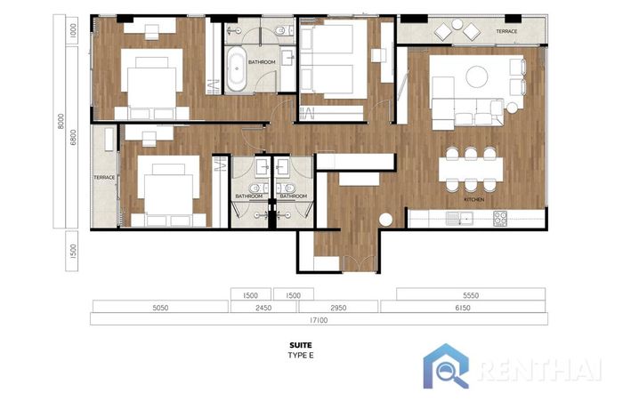 Unit Plans - Type E