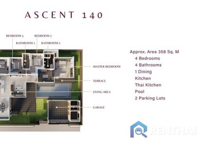 Ascent by Baan Pattaya - photo 8