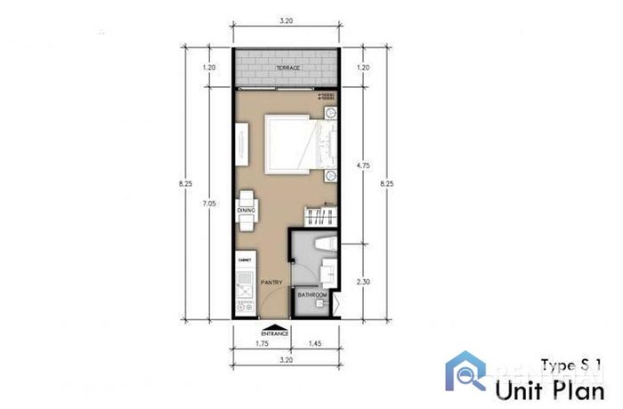 Unit Plans - Type-3