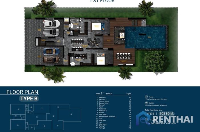 Unit Plans - Type-B1