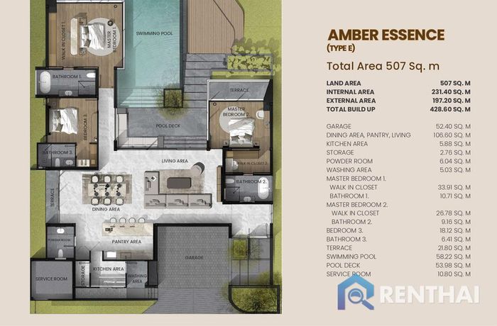 Unit Plans - Essence