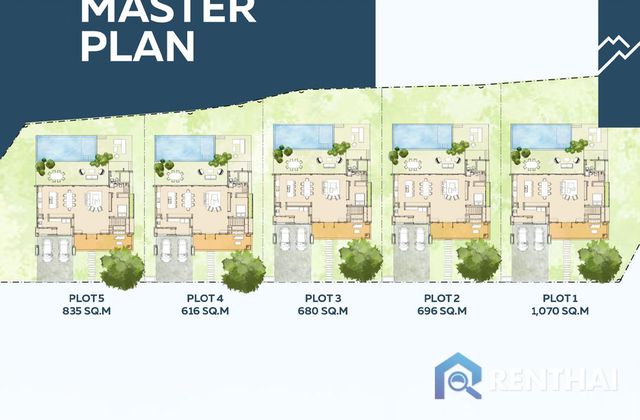 Master Plan