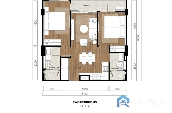 Unit Plans - Type C