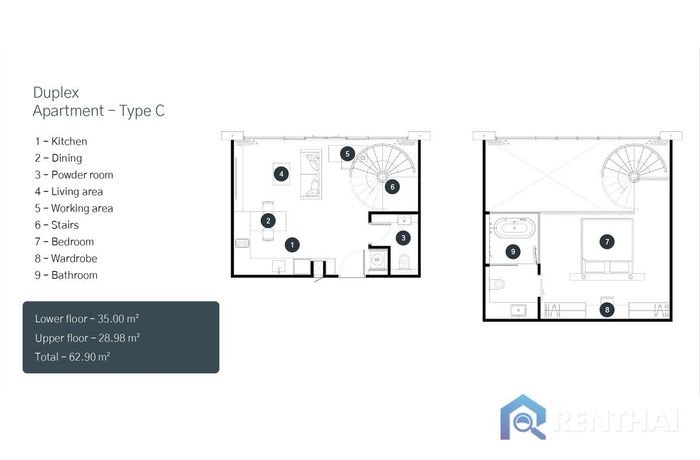 แปลนห้อง - Type-C