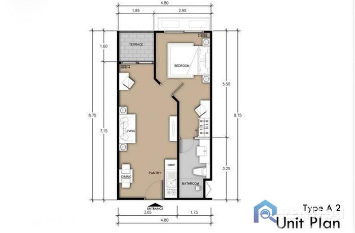 Unit Plans - Type-9