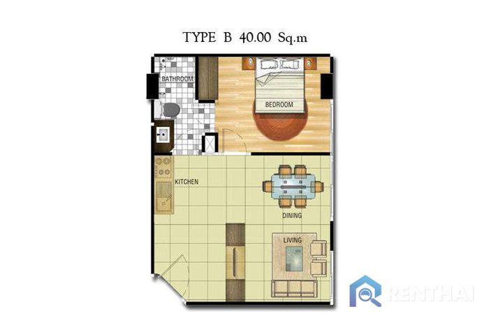 Unit Plans - Type-2