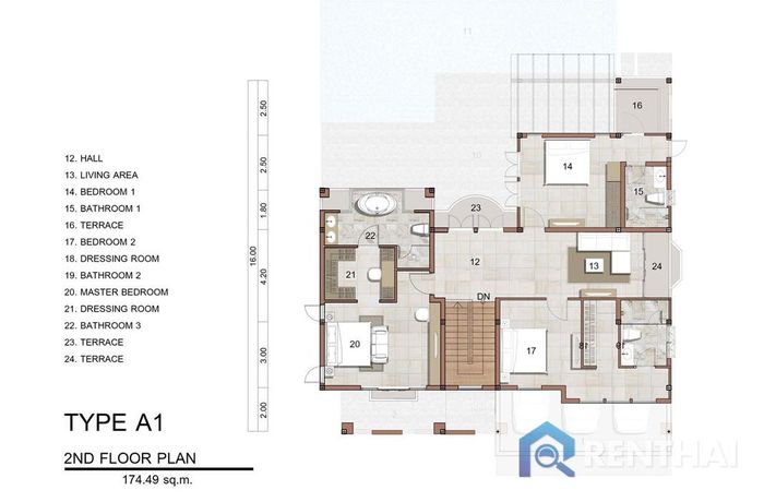 Unit Plans - Type A1-2