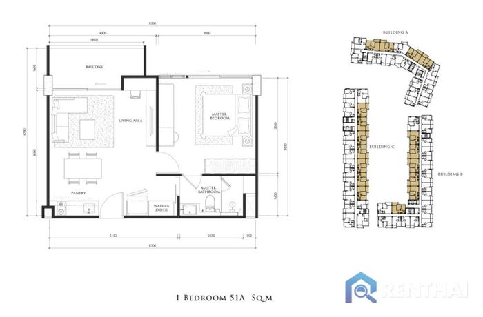 Unit Plans - Type-3