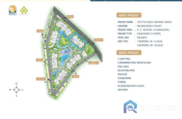 แผนผังโครงการ