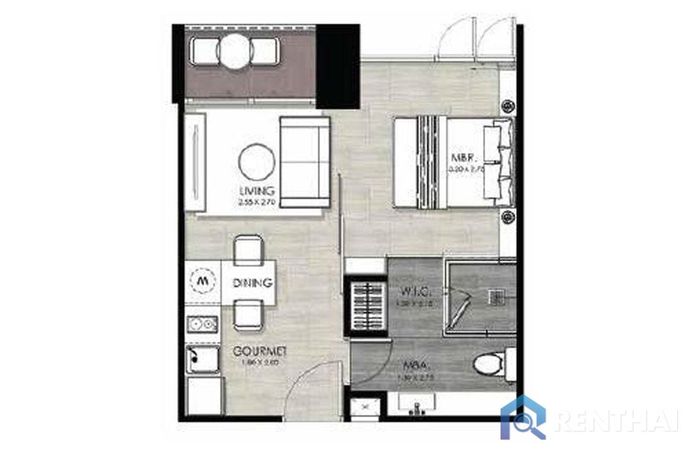 Unit Plans - Type-3