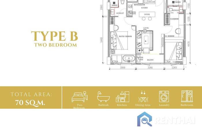Unit Plans - Type-B