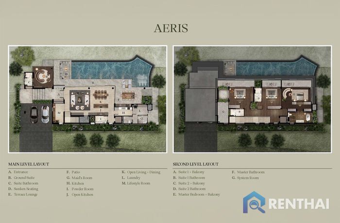 แปลนห้อง - Aeris