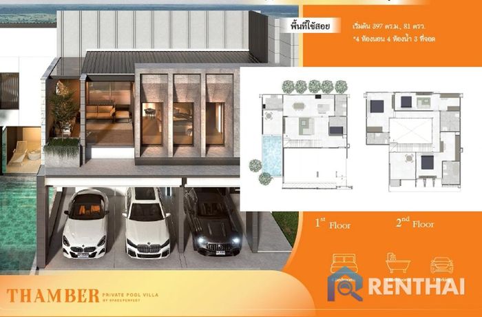 Unit Plans - Type-B