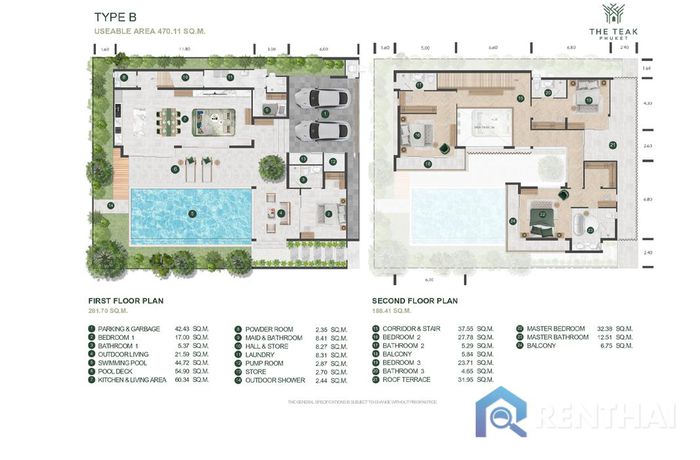 Unit Plans - Type B
