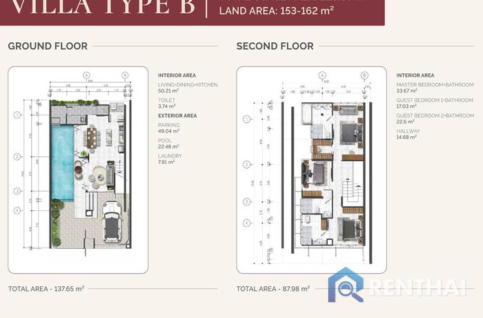 แปลนห้อง - Type-B