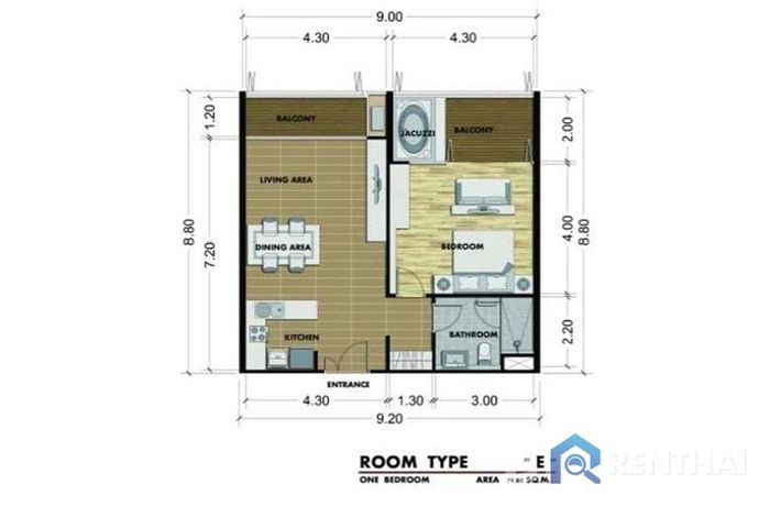 Unit Plans - Type-E