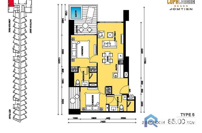 Unit Plans - Type 5
