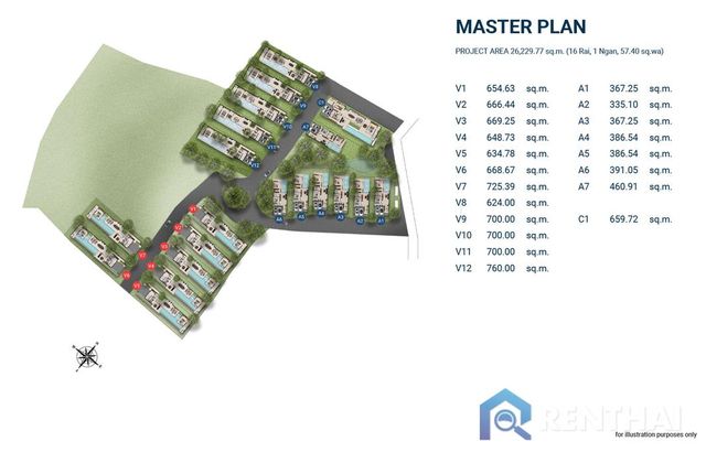 แผนผังโครงการ