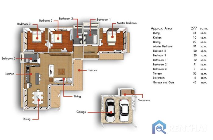 Unit Plans - Type-6