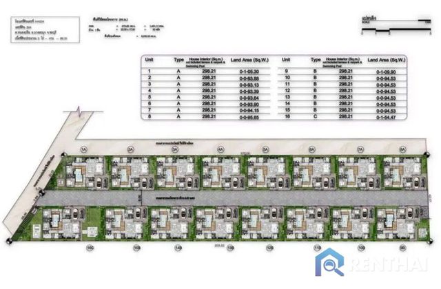 แผนผังโครงการ