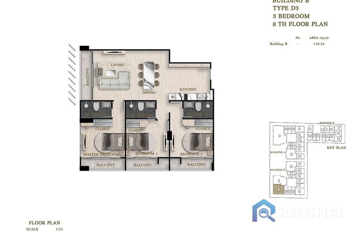 Unit Plans - Type-D3