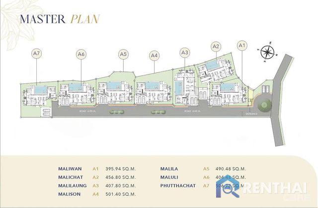 แผนผังโครงการ