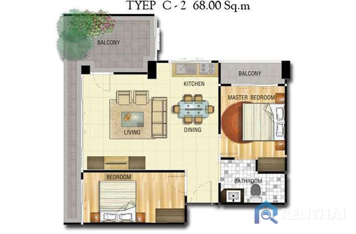 Unit Plans - Type-4