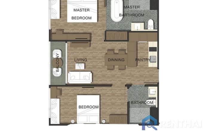 Unit Plans - Type-3