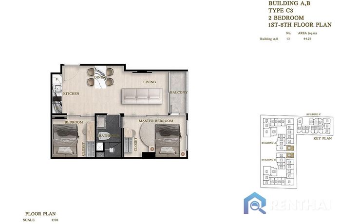 Unit Plans - Type-C3