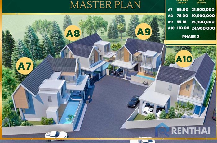 แผนผังโครงการ - Master Plan - 2