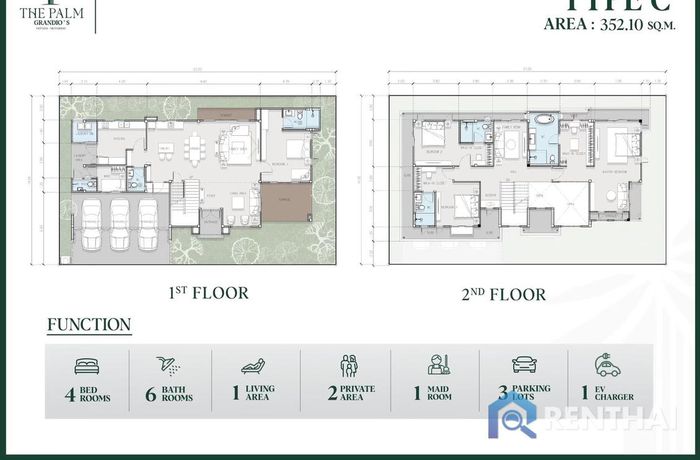 Unit Plans - Type C