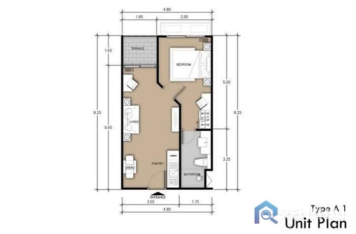 Unit Plans - Type-8