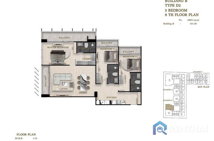 Unit Plans - Type-D2