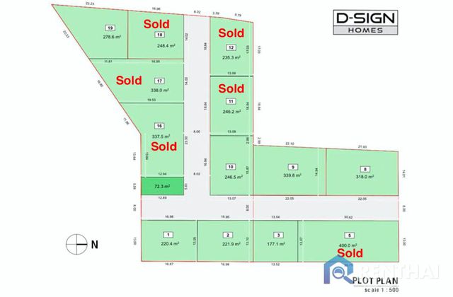 แผนผังโครงการ